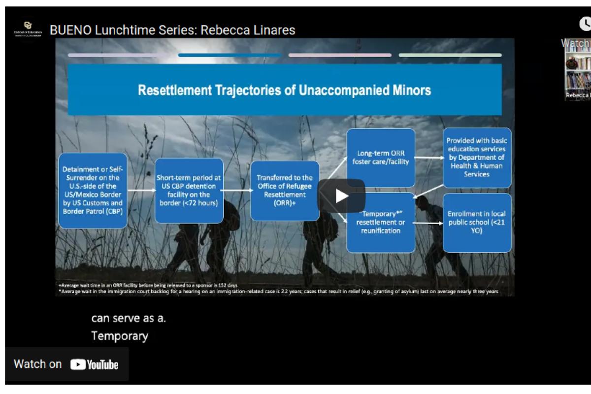 Linares video thumbnail