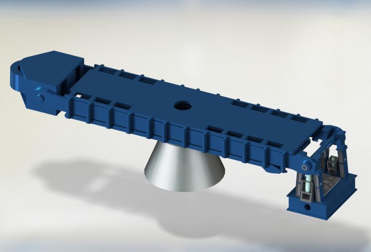 Full Model