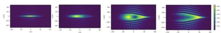 Plasma_lens_Mike Litos research