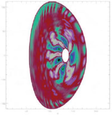 plasma fusion reaction