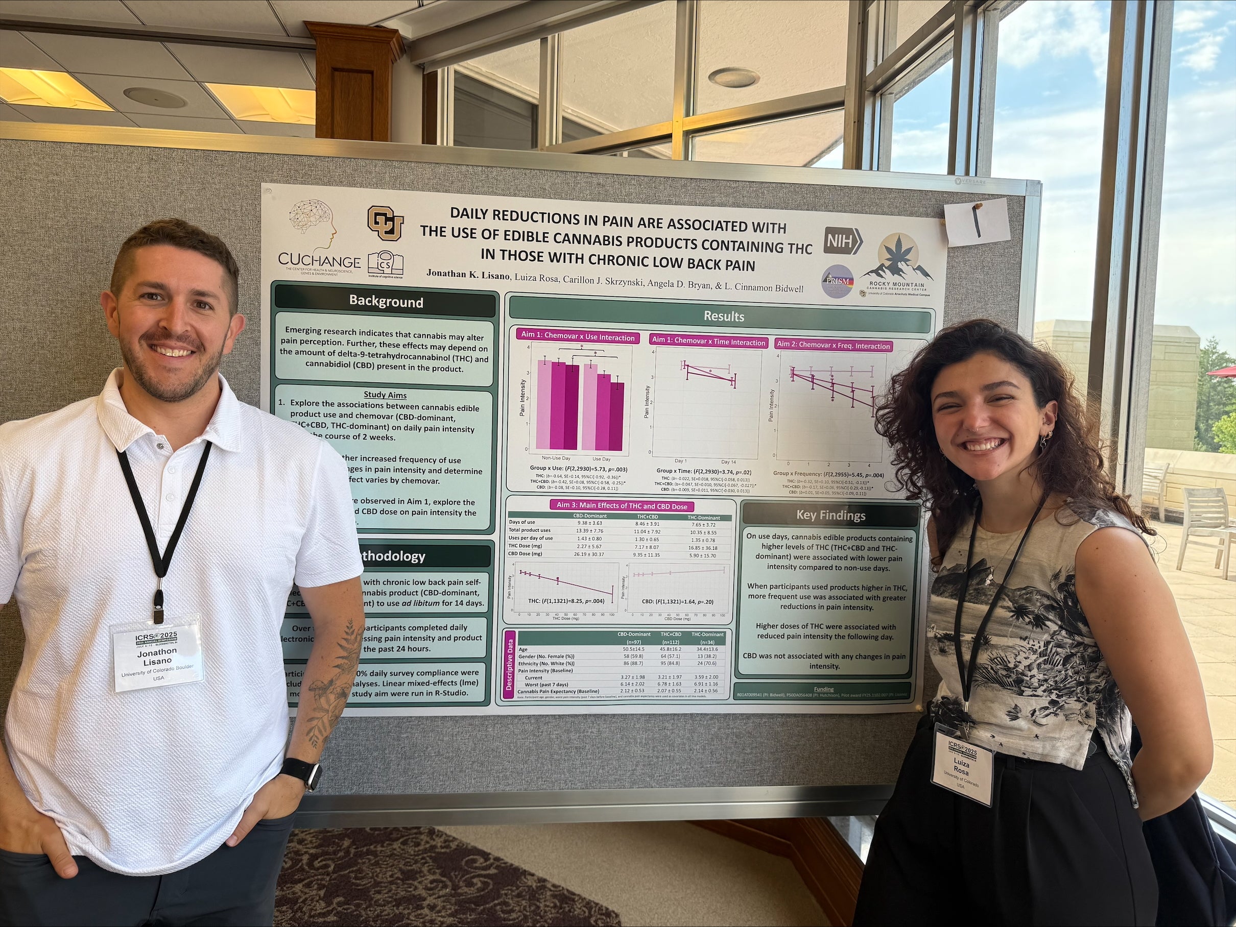 Luiza Rosa and Jonny Lisano at ICRS | CUChange | University of Colorado ...