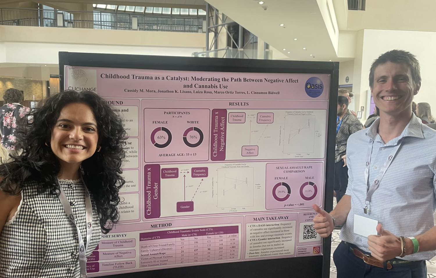 Christian Place and Cassidy Mora in front of Cassidy's poster