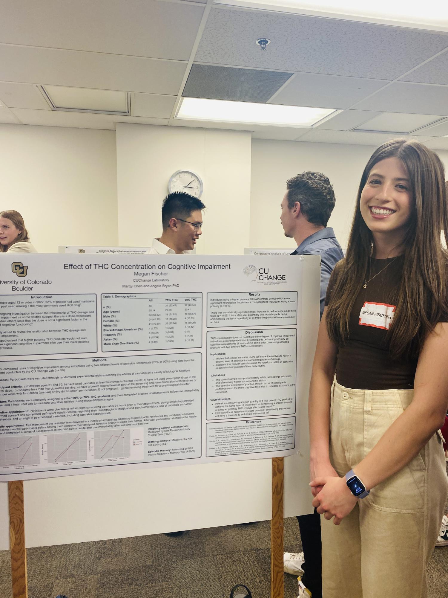 Megan Next to Poster