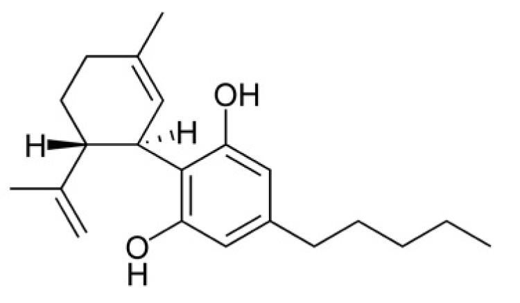 cbd