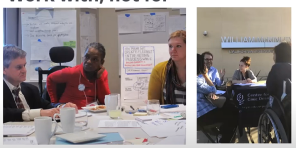 Two images showing people at design-thinking workshops