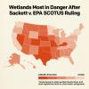 Sackett v. EPA