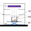 Karl Linden UV lab set up diagram