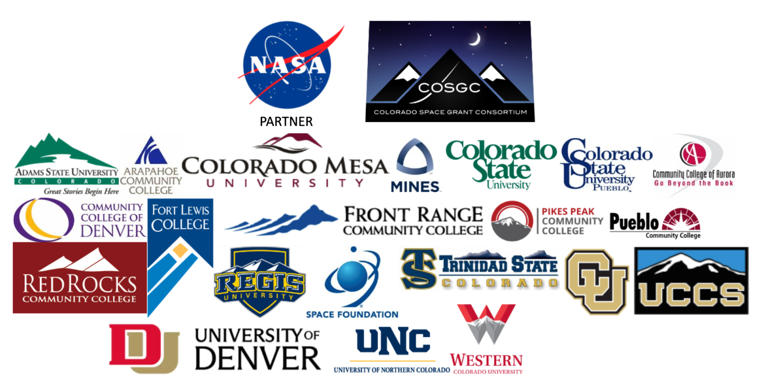 Affiliates 2025