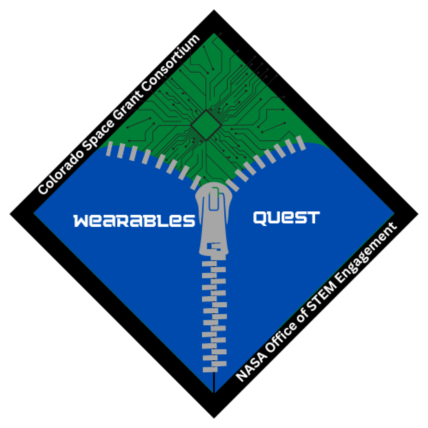Wearables Logo Block