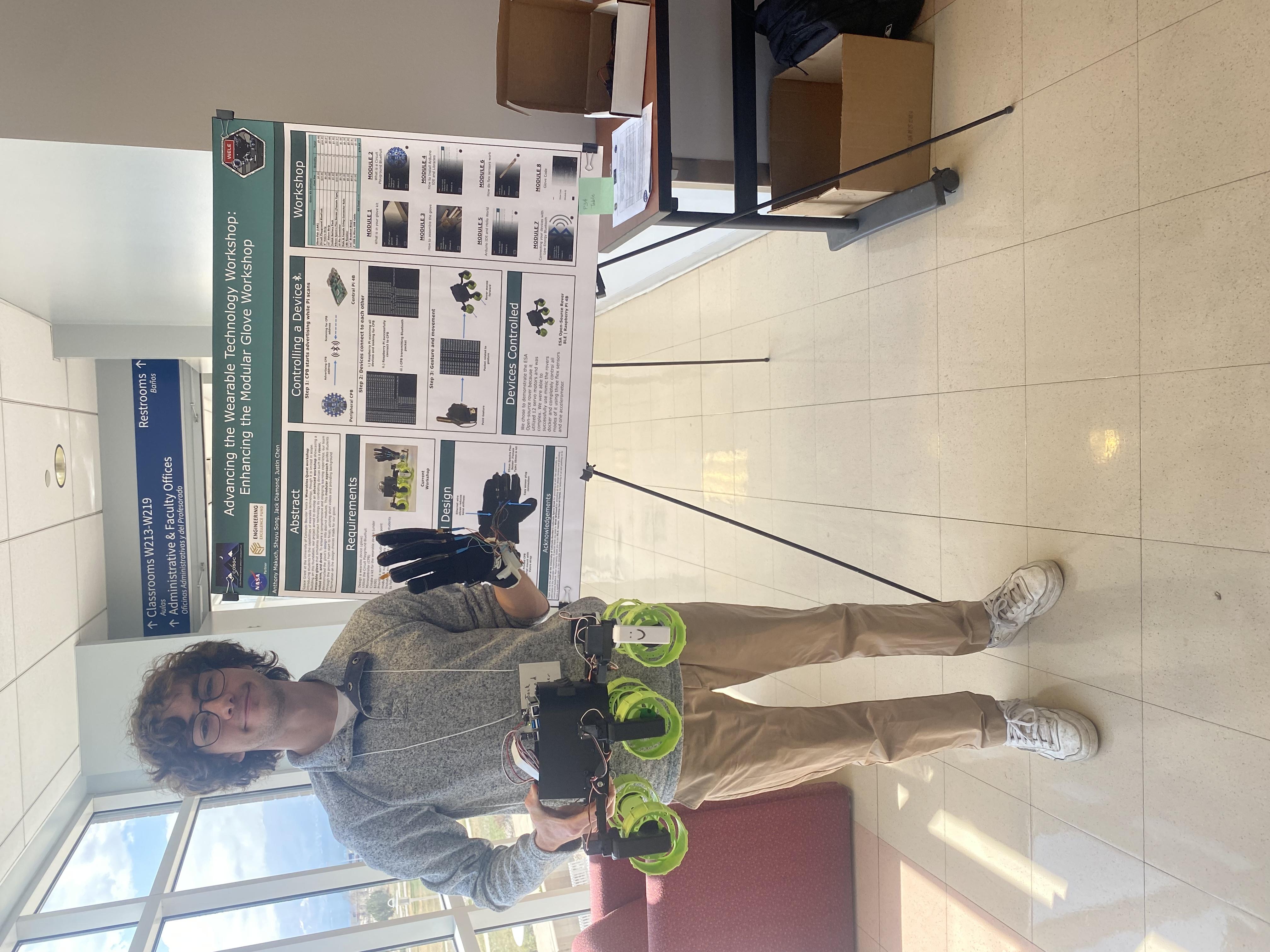 Wearable Technology - CU Boulder