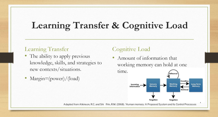 Learning Transfer