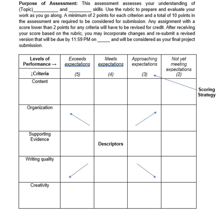 figure 1: a close up of a score sheet