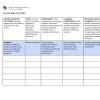 course mapping template