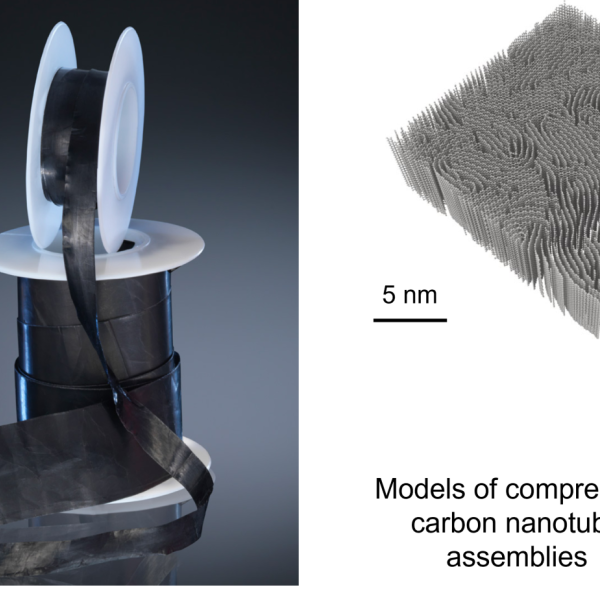 Carbon fiber sheet, simulated carbon fiber cross section and models of compressed carbon nanotube assemblies