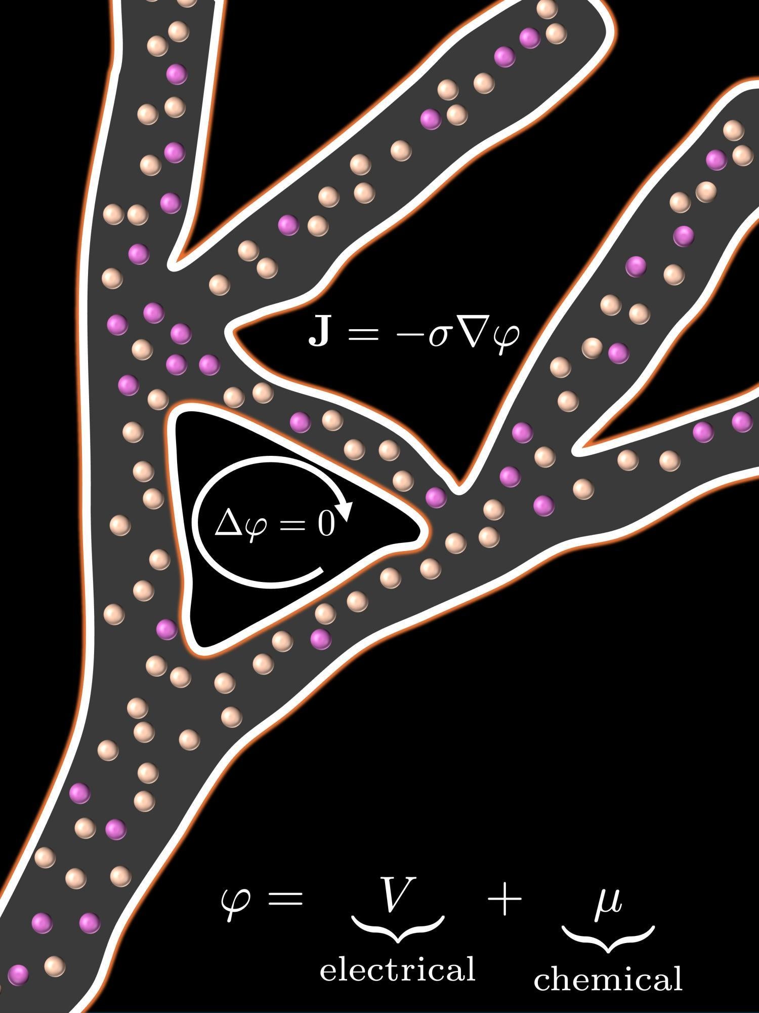 Modified Kirchhoff's law and how the rules have been changed at the intersection.