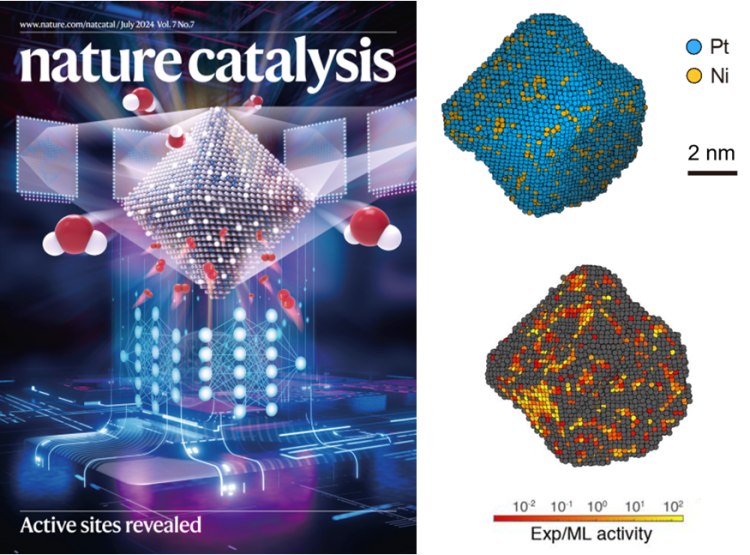 Cover of Nature Catalysis