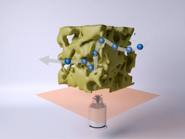 Single molecule/nanoparticle tracking microscopy is used to study transport in the liquid-filled void spaces of porous materials.