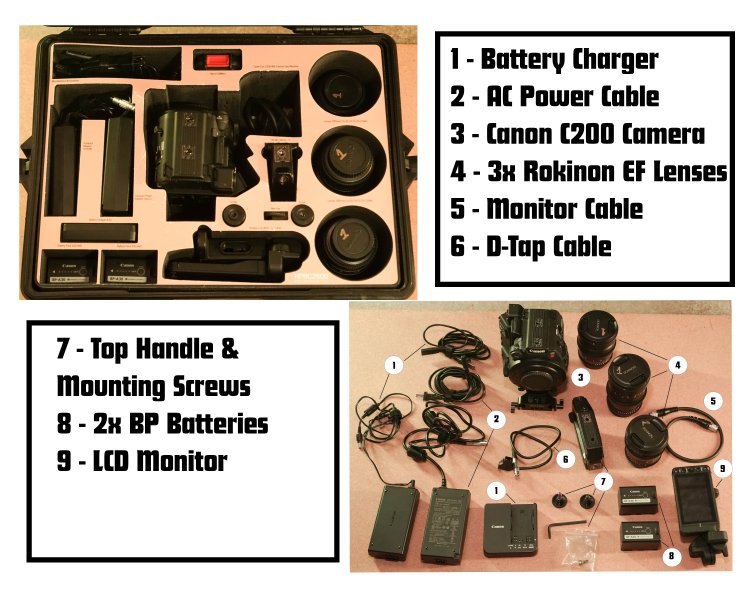 Example Kit Photo