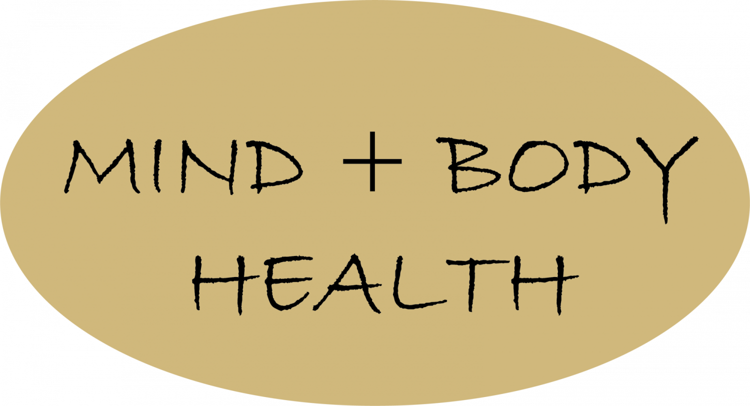 Mind and Body Image
