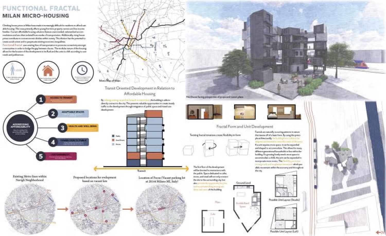 Aspen Rudolph's Functional Fractal Milabn Micro-Housing