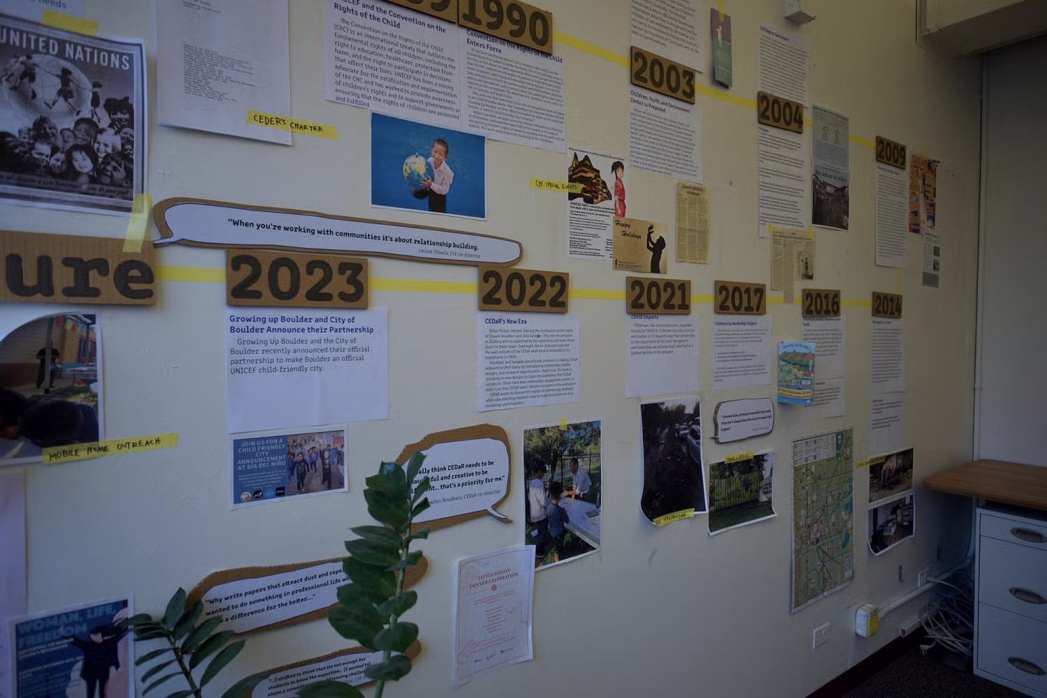 Display of CEDaR through the years