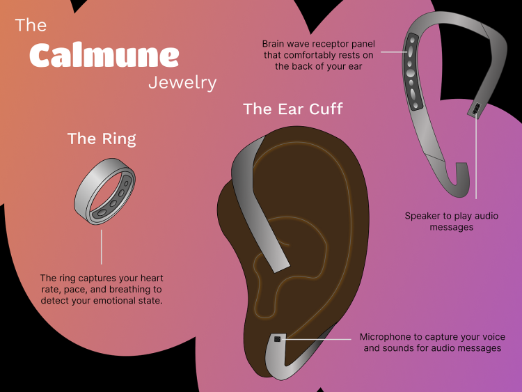Graphic of a tech-savvy jewelry ear piece