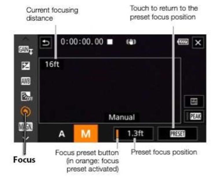 Breakdown of the different options on screen in touch focus mode