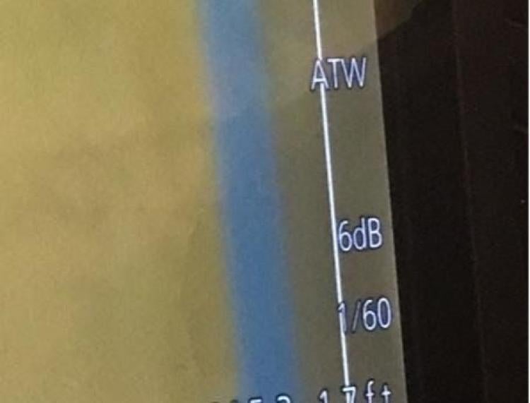 ATW indicator