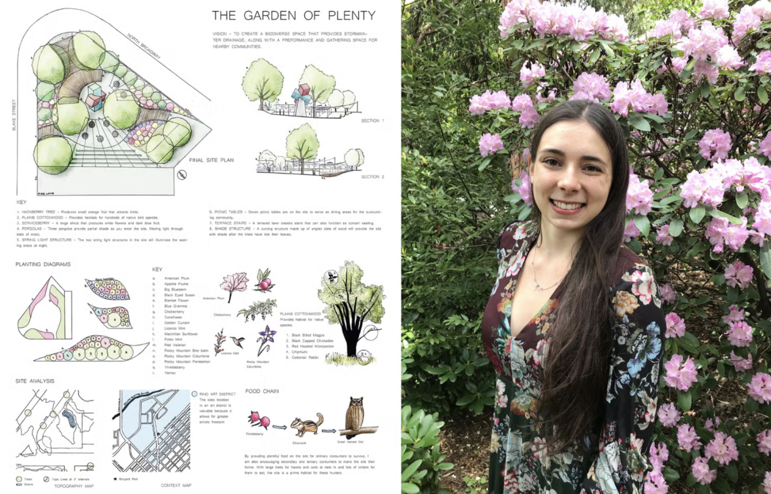 Rachel Martino and a sketch of her Garden of Plenty