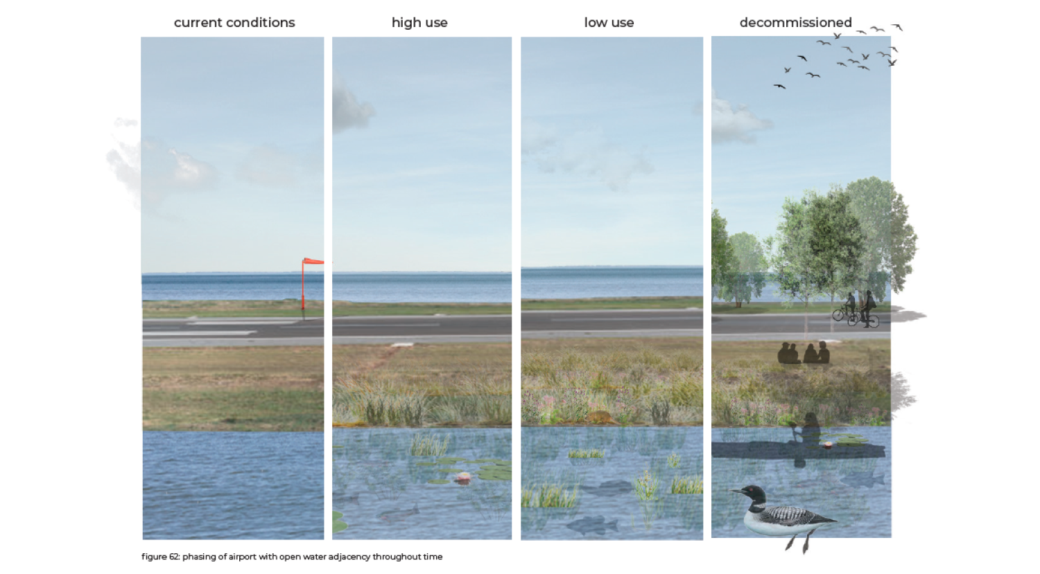 Water Adjacency Rendering