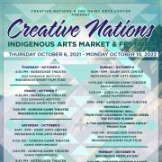 Creative Nations IPD 2022