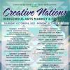 Creative Nations IPD 2022