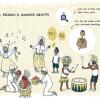 UN indigenous rights certificate