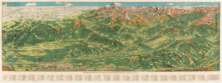 Aerial view of Estes Park