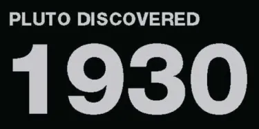 Pluto discovery