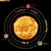Infographic about sun research