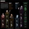 CWA infographic