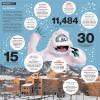 infographic