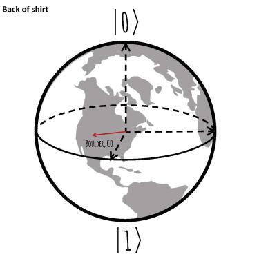 design 1 back of shirt