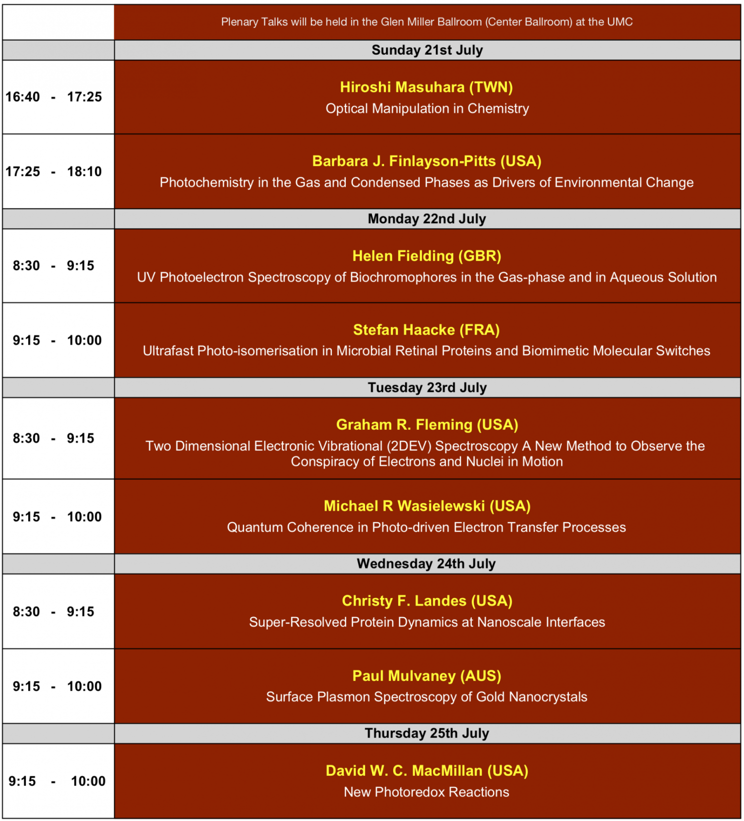 Plenary