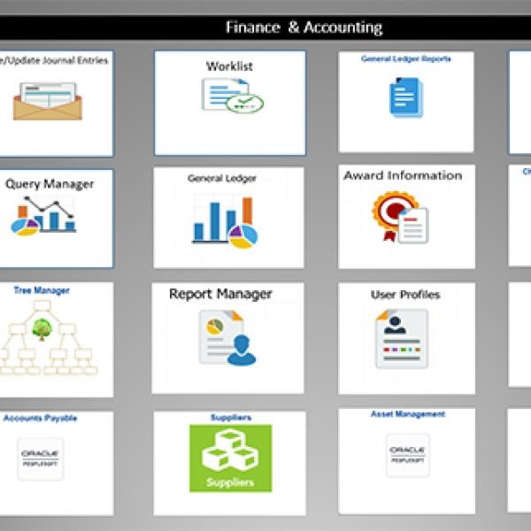 PeopleSoft tiles for navigation