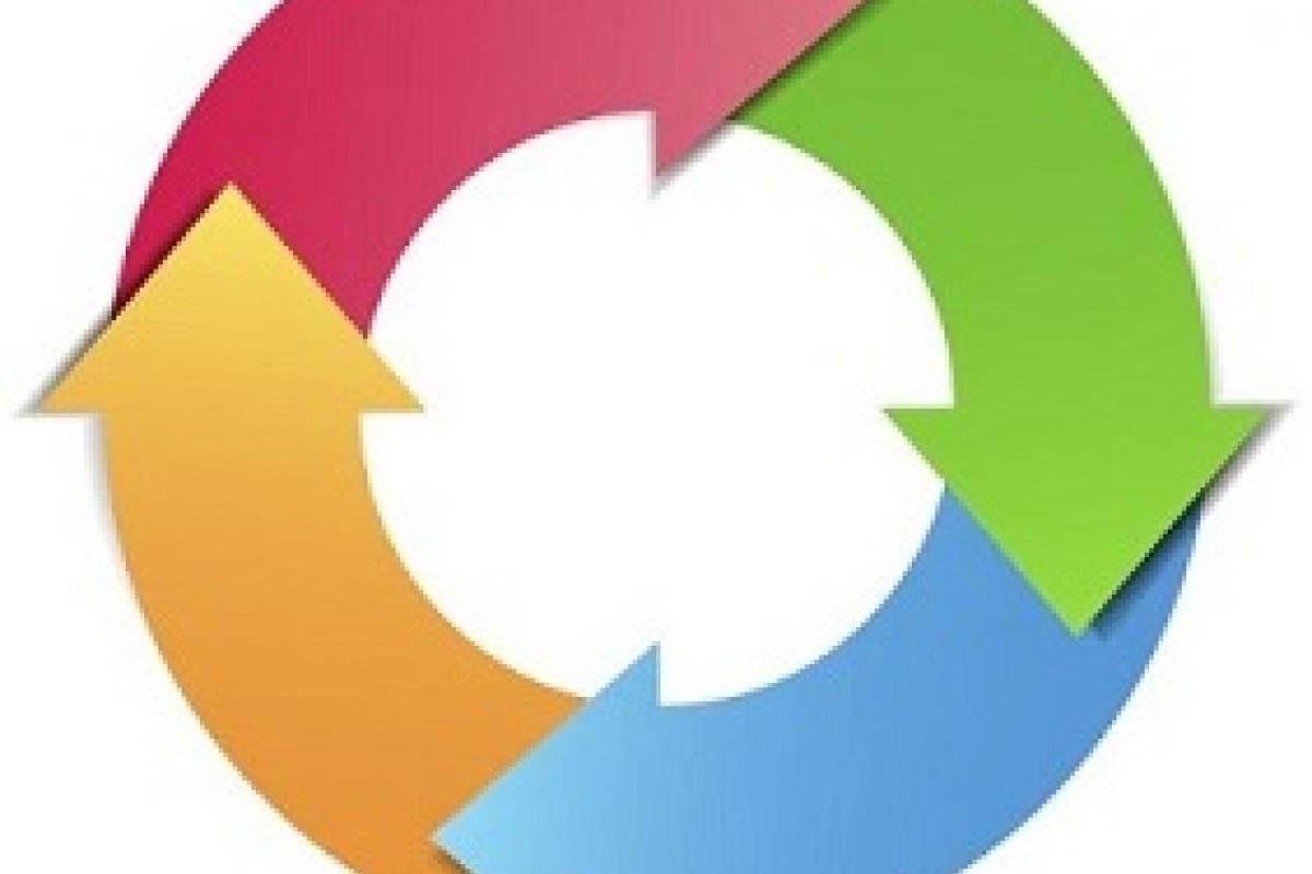 lifecycle
