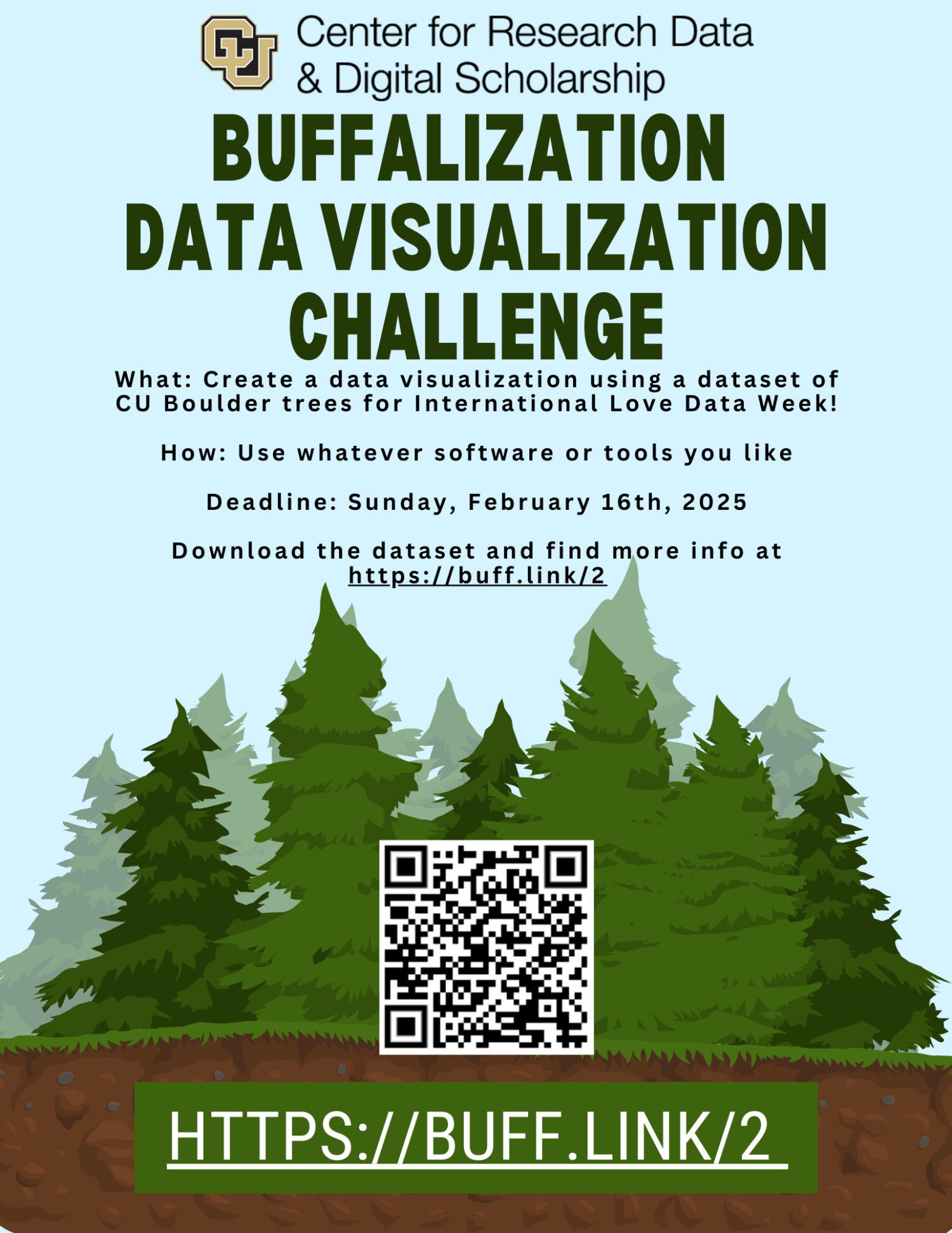 Post for Buffalization Data Visualization Challenge