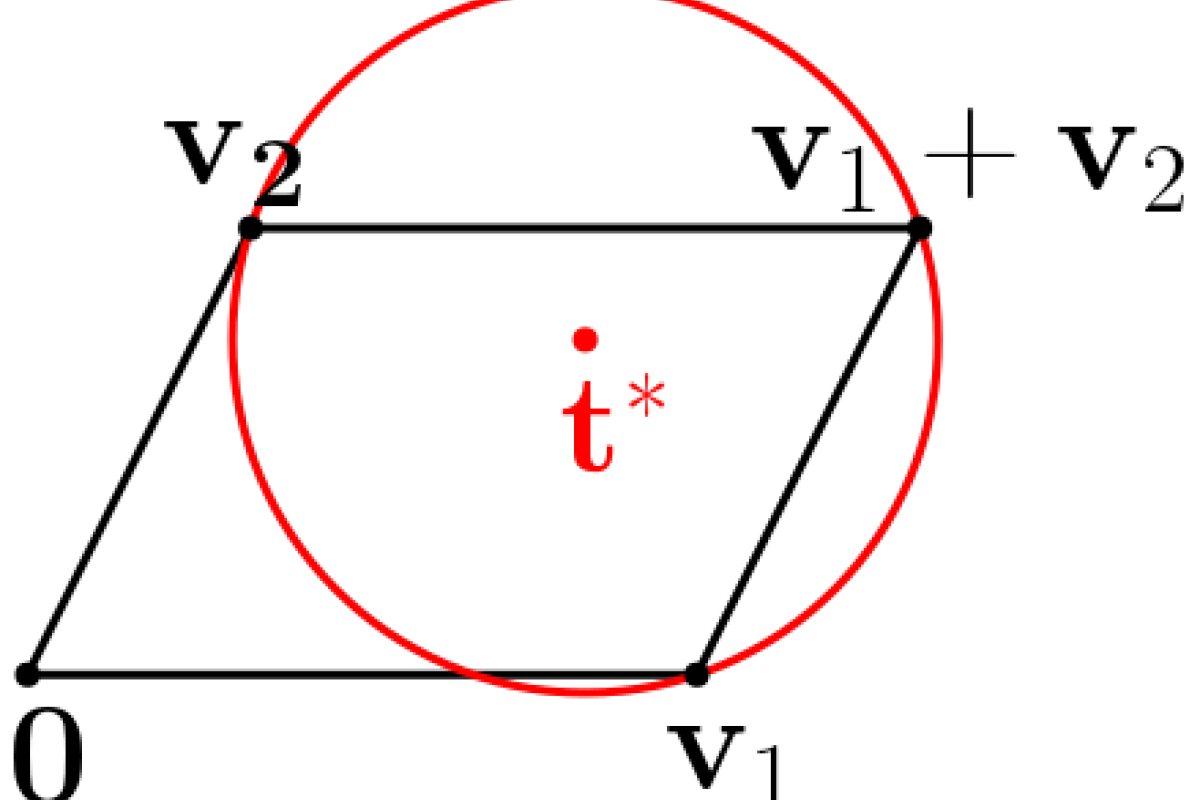 lattice graph