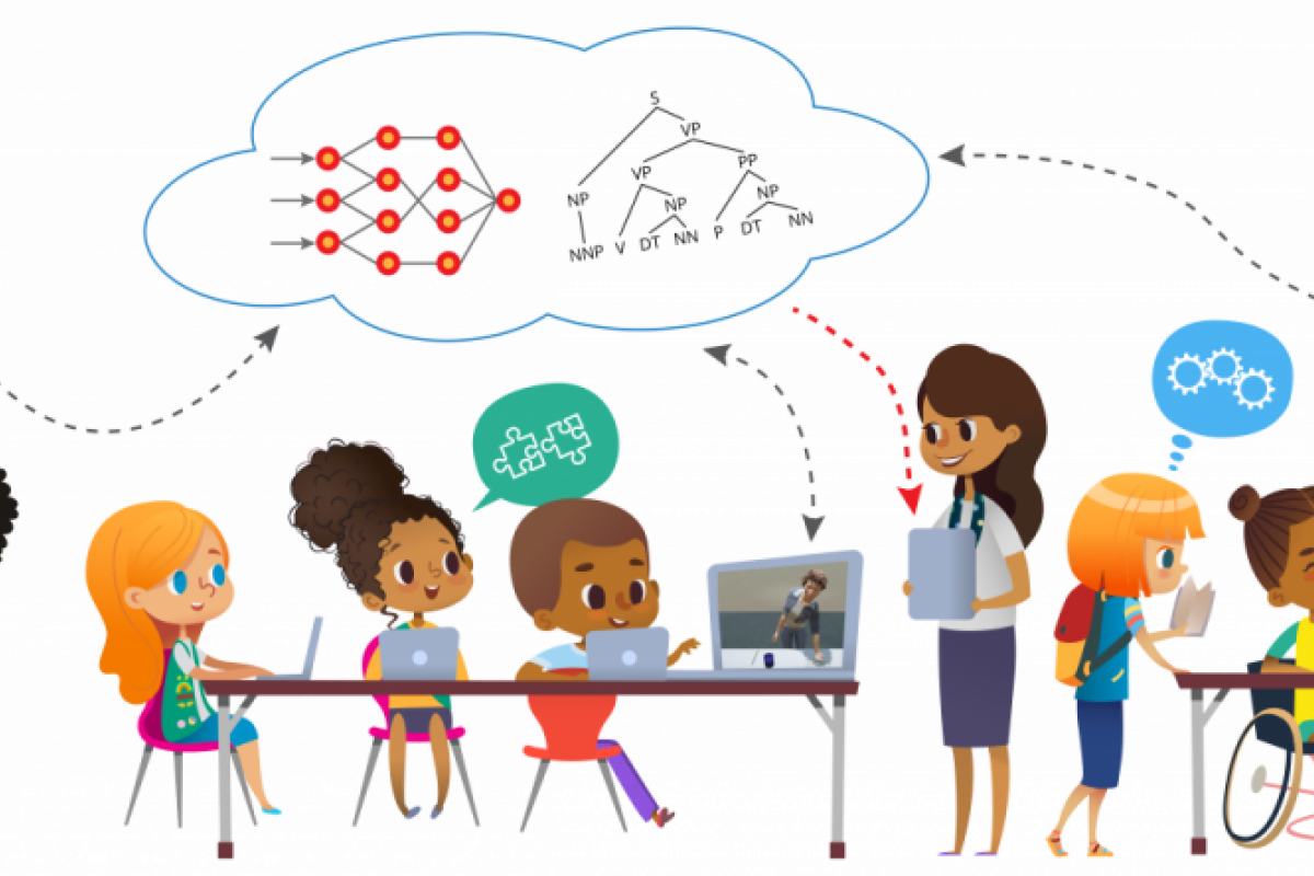 An cartoon illustration showing the research team's vision for how AI "partners" (such as an Alexa-like voice, a virtual agent and a robot) can collaborate with teachers and students in classrooms