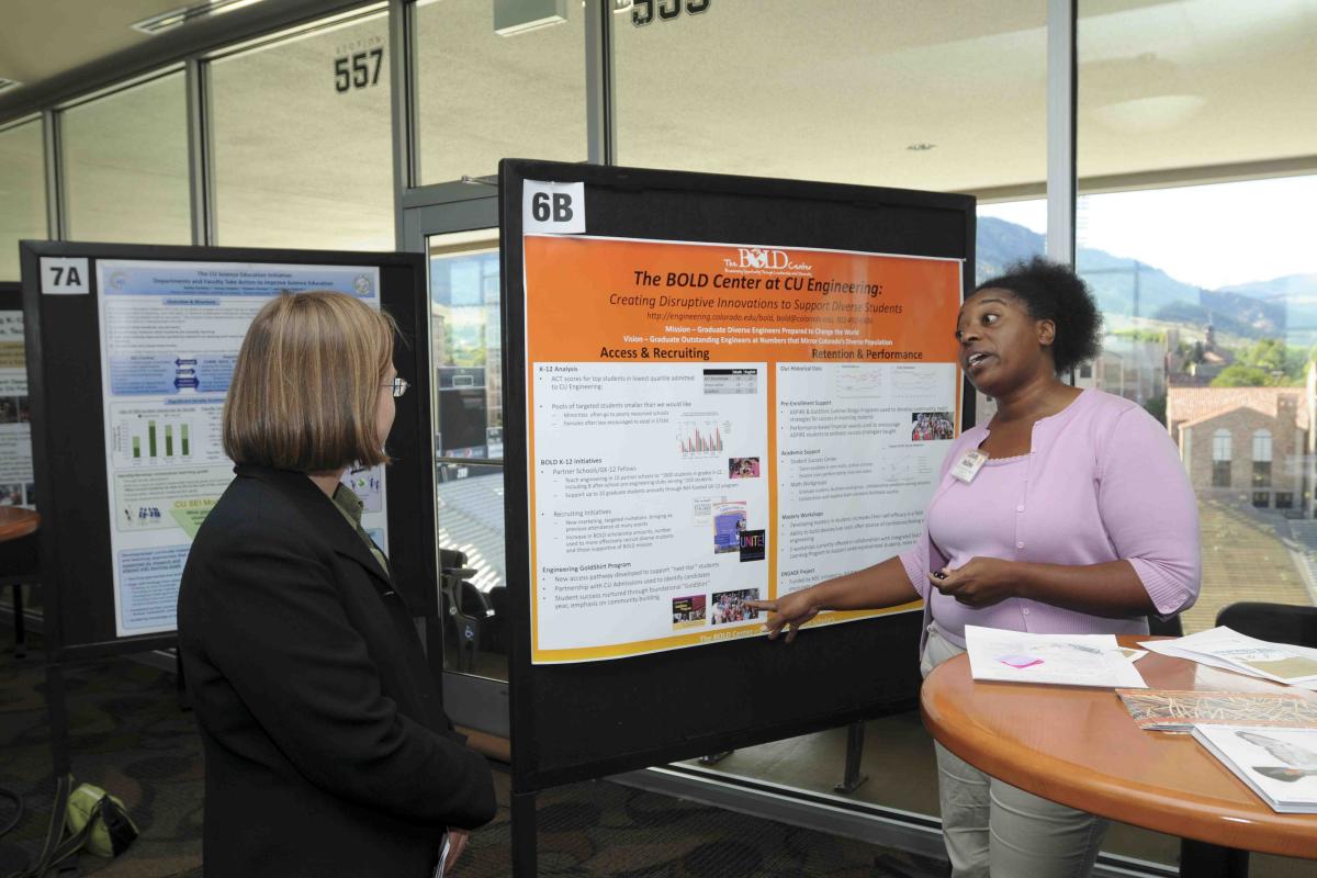 symposium presenter