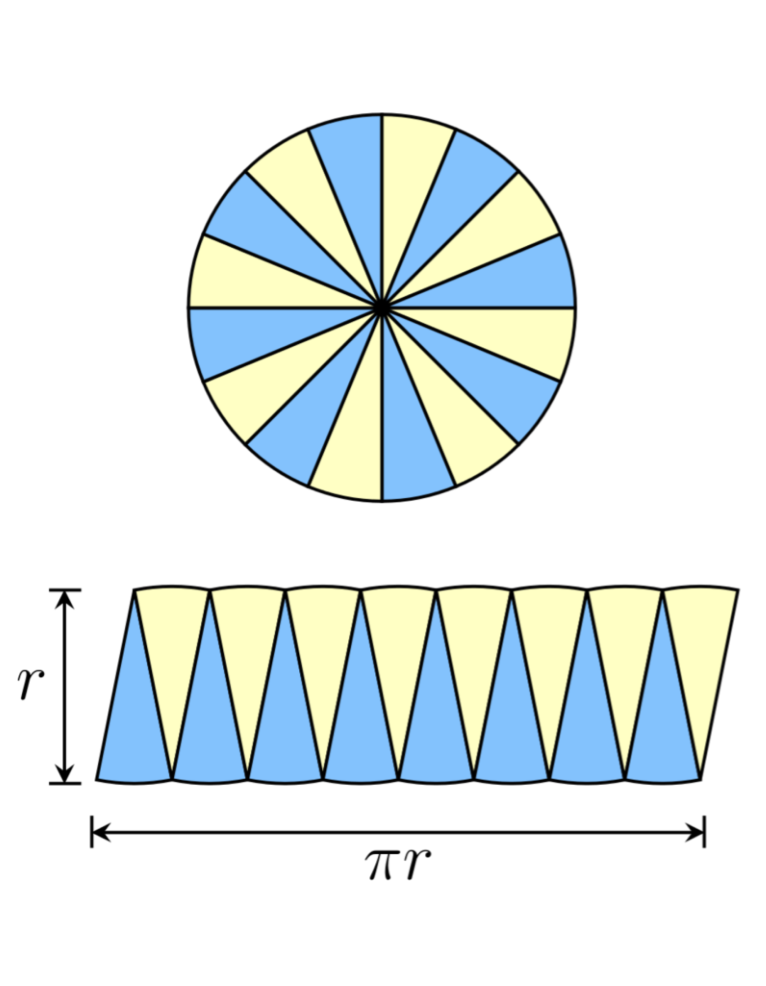 Circle cut into 16 slices, underneath the slices arranged.