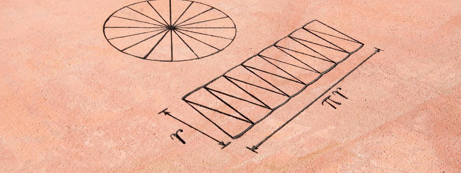 The area of a circle is shown as 12 2-d cones in two layouts. First layout is as a circle, second is as a rectangle.