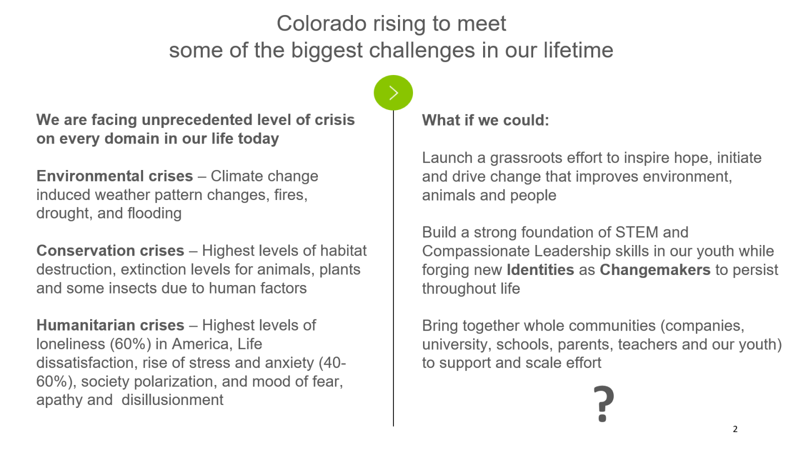 colorado rising to meet biggest challenges in our lifetime