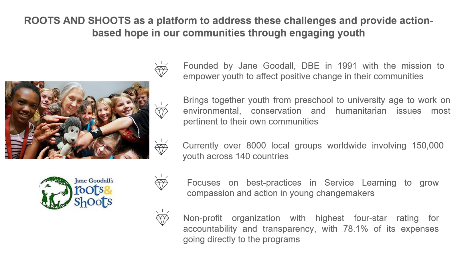 roots and shoots addresses challenges and provides hope